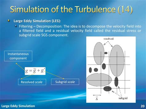 PPT - Large Eddy Simulation PowerPoint Presentation, free download - ID ...