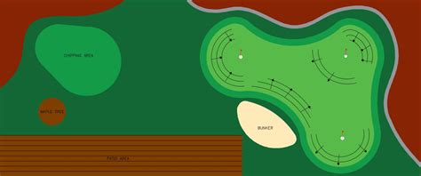 $50 via paypal for best golf green design / layout for my backyard ...