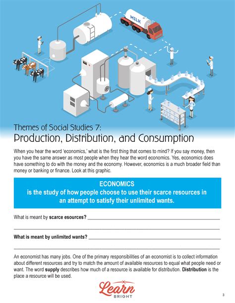 10 Themes: Part 7: Production, Distribution, and Consumption