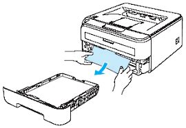 How to clear paper jam in Brother printer