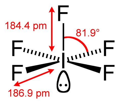 Is IF5 Polar or Nonpolar? - Techiescientist