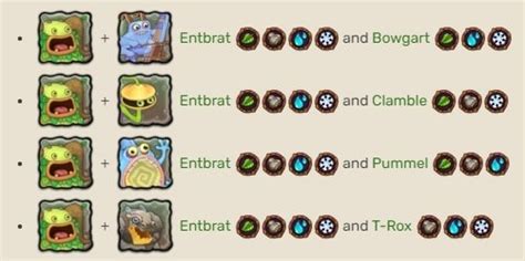 How to Breed a Ghazt in My Singing Monsters Guide