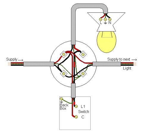 [DIAGRAM] Clipsal Light Switch Wiring Diagram Australia - MYDIAGRAM.ONLINE