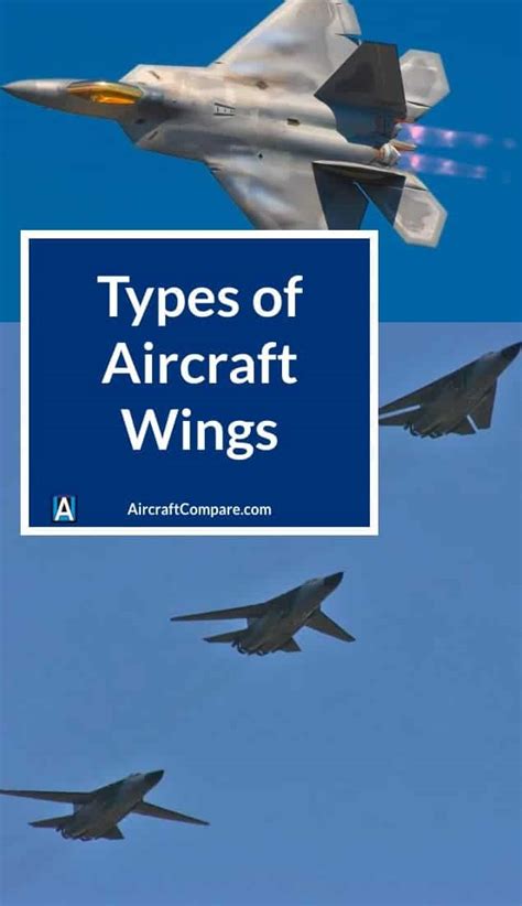 9 Types of Aircraft Wings in Depth - Aero Corner