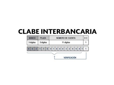 Como Obtener Mi Clabe Interbancaria Santander - MIDE