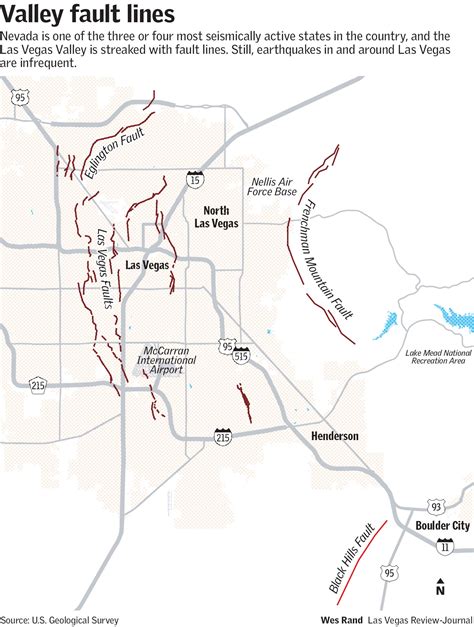 More aftershocks possible, but chances of earthquake in Las Vegas low | Las Vegas Review-Journal