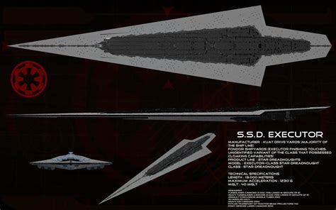 Executor class star destroyer model - scenegost