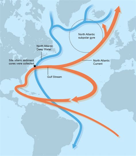 Slow-Motion Ocean: Atlantic’s Circulation Is Weakest in 1,600 Years ...