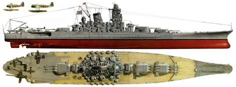 Yamato Battleship Size Comparison Titanic