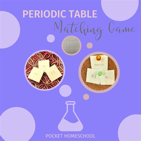 Periodic Table Matching Game - Pocket Homeschool