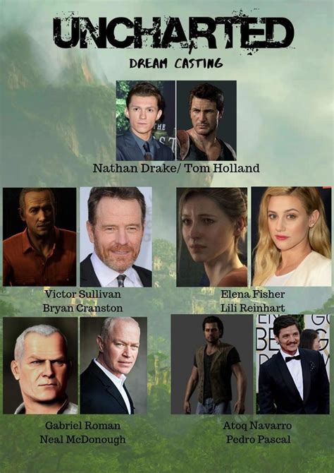 Uncharted Movie Dream Casting. Used physical similarities and who I personally believe can act ...