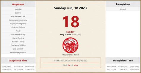 June 18, 2023 Almanac Calendar: Auspicious/Inauspicious Events and Time ...