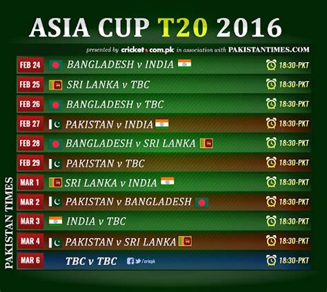 2016 Cricket T20 Asia Cup Schedule, Pakistan Standard Time, Fixtures ...