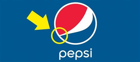 Famous Company Logos & The Hidden Meanings Behind Them