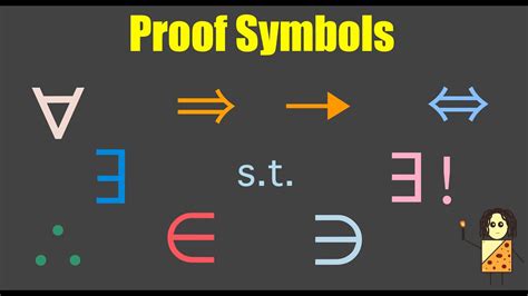 Proof Symbols Used in Math - YouTube