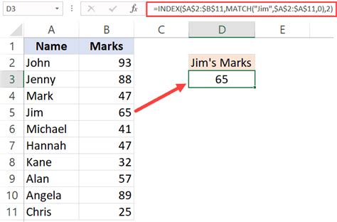 INDEX & MATCH Functions Combo in Excel (10 Easy Examples) - KING OF EXCEL