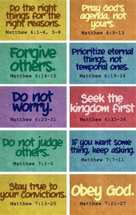 Doing The Right Thing Quotes From The Bible. QuotesGram