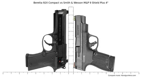 Glock G19 vs Beretta 92X Compact vs Beretta 92X Performance vs Smith ...