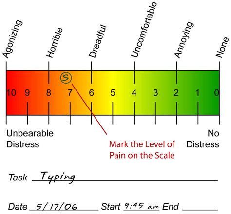 Manufacturing System Engineering: Ergonomics : Back to School, Backpack ...