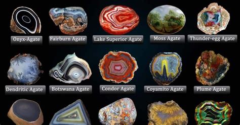 Types of Agate With Photos - Geology In