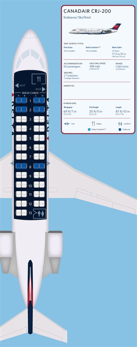 Images Of Delta Airlines Seating Chart