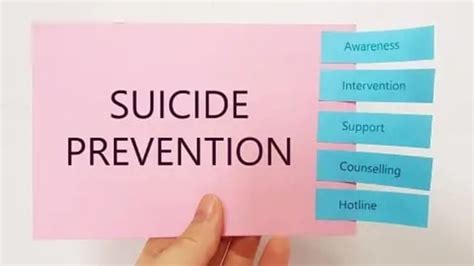 World Suicide Prevention Day 2023: Date, history, significance | Health - Hindustan Times