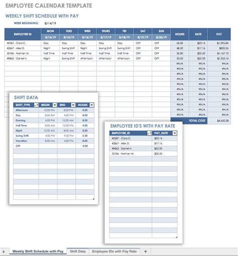 15 Free Payroll Templates | Smartsheet