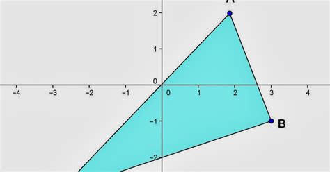 Math Principles: Area - Triangle, Given Three Vertices