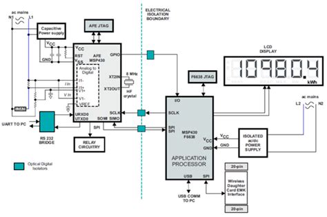 Digital Energy Meter Circuitry - Satyam Singh | Tealfeed