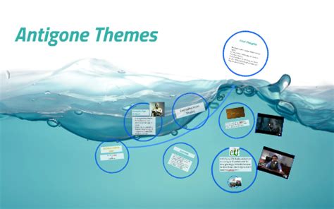 Antigone Themes by Nicholas Moore on Prezi