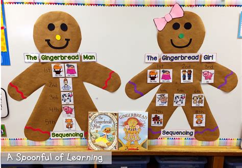 Gingerbread Man Activities Printable - Printable Word Searches