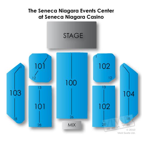 The Seneca Niagara Events Center at Seneca Niagara Casino Seating Chart | Vivid Seats