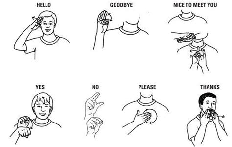 Language Of Deaf People