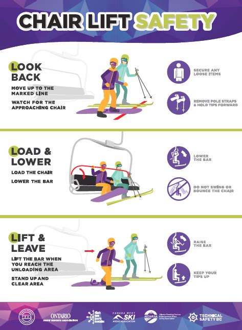 Lift Safety - Ski Safety Canada