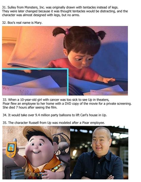 Amazing Facts You Didn't Know About Disney Movies (12 pics)