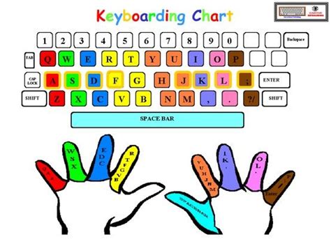 a computer keyboard with colorful keys and two hands holding each other ...