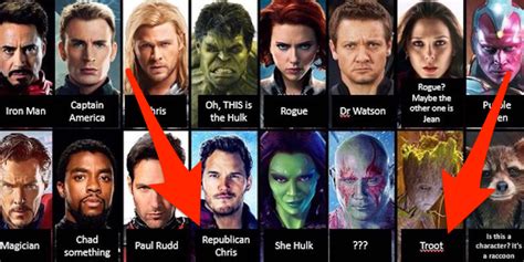 Woman tries to name 'Avengers: Infinity War' characters - Business Insider