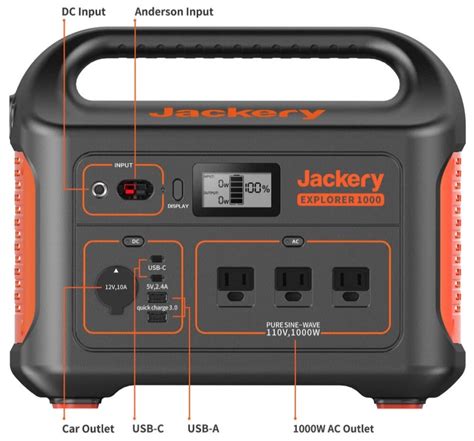 REVIEW: The Jackery Solar Generator 1000