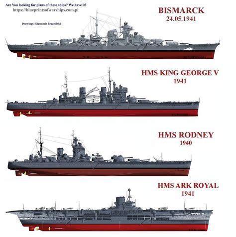 Pin by Ivo Jakiś on Warships | Battleship, World of warships wallpaper, Model warships