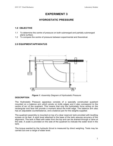 e3-hydrostatic pressure