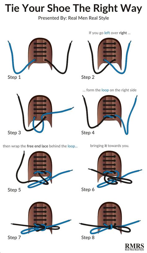 Right Way To Tie Shoes Online | bellvalefarms.com