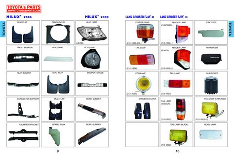 Toyota Body Parts Catalog, Head Lamp, Rear Lamp, Bumper, Grille, Fan, Fan Shroud, Wiper Tank ...