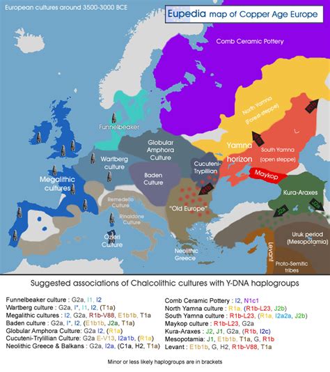 Map of European cultures from 3500 to 3000 BCE - Eupedia | European ...