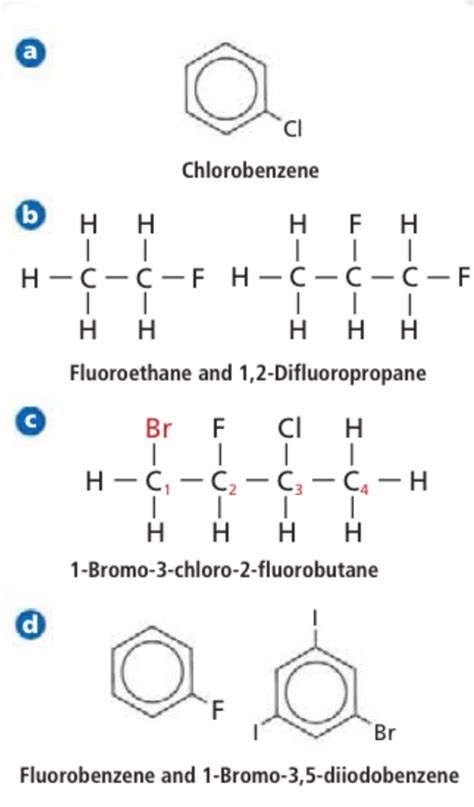 Halocarbons | Organic chemistry nomenclature Wiki | Fandom