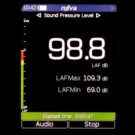 Class 2 Noise at Work Sound Level Meter - Pulsar Instruments