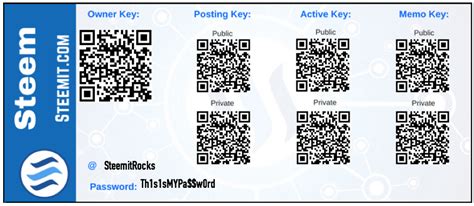 Bitcoin Paper Wallet Template