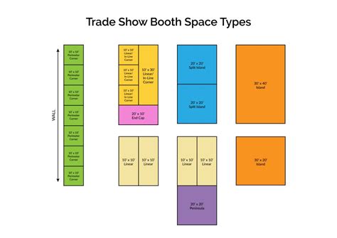 5 Trade Show Booth Types With Pros & Cons | Hunter