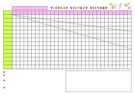 Weight loss chart template Free - Edit, Fill, Sign Online | Handypdf