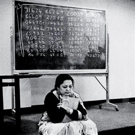 Shakuntala Devi: Biography, Contributions and Facts