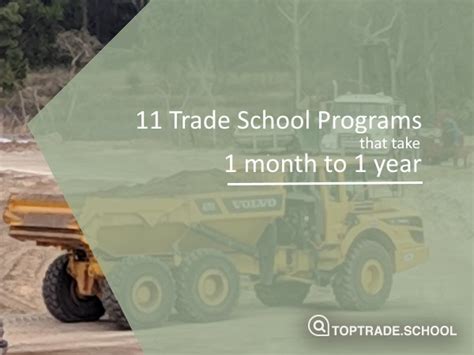 Fast Trade School Programs | Top Trade School